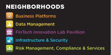 Tech Floor Neighborhoods Tech Floor Neighborhoods